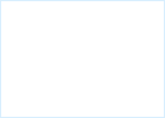 BTCC